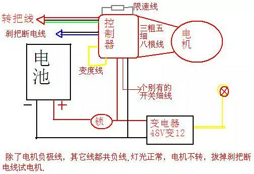 電動(dòng)自行車(chē)控制器接線(xiàn)圖