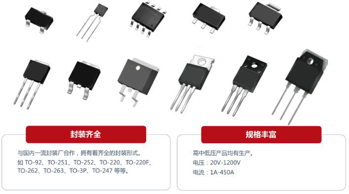 電源治理的技術(shù)