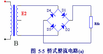 電子電路圖，整流二極管的作用,整流電路