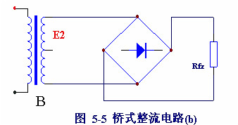 電子電路圖，整流二極管的作用,整流電路