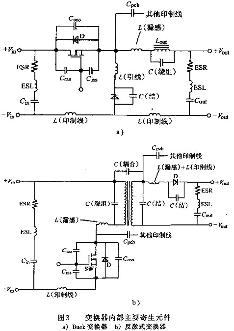 開關電源,開關電源內(nèi)部損耗