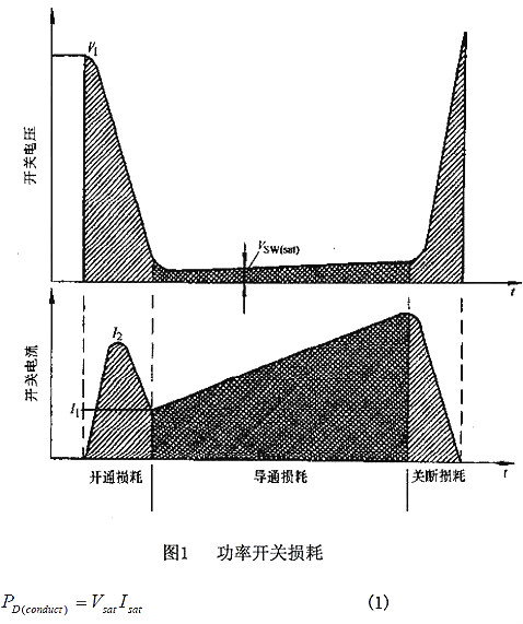 開關電源,開關電源內(nèi)部損耗