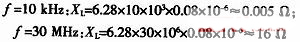 PCB地線(xiàn)