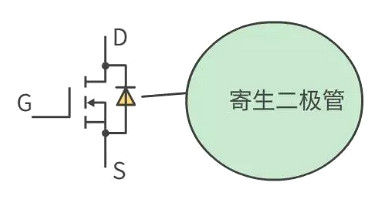怎樣區(qū)分場效應管和IGBT管