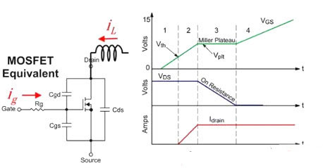 MOS管,開關(guān)電流，MOSFET