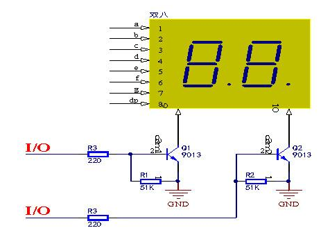 三極管，場效應(yīng)管，IGBT