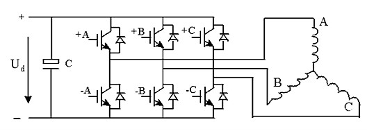 三極管，場效應(yīng)管，IGBT