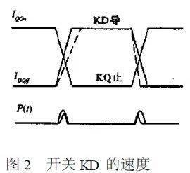 開(kāi)關(guān)穩(wěn)壓電源尖峰干擾