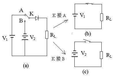 二極管開關(guān)作用，二極管反向恢復(fù)時間