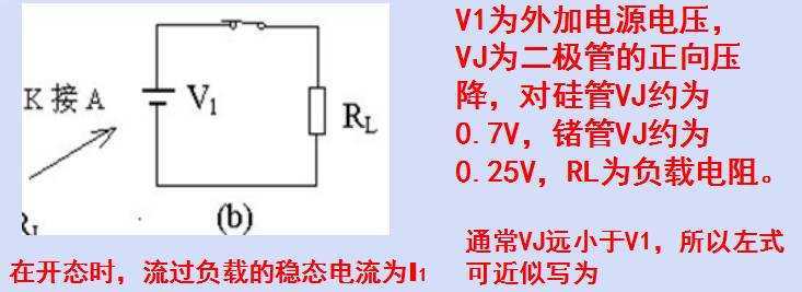 二極管開關(guān)作用，二極管反向恢復(fù)時間