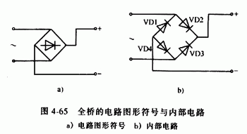 全橋整流橋，半橋整流橋堆