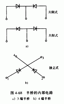 全橋整流橋，半橋整流橋堆