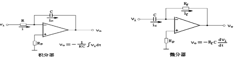 運(yùn)算放大器計算公式
