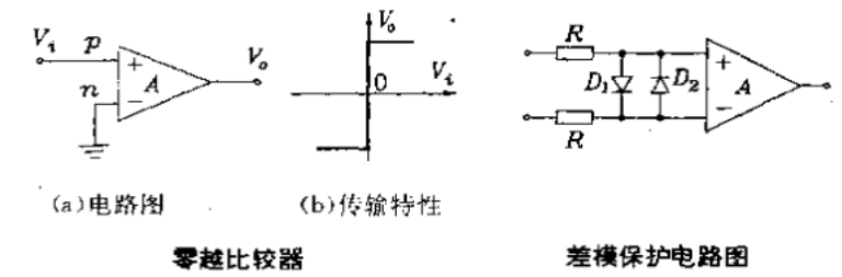運(yùn)算放大器計算公式
