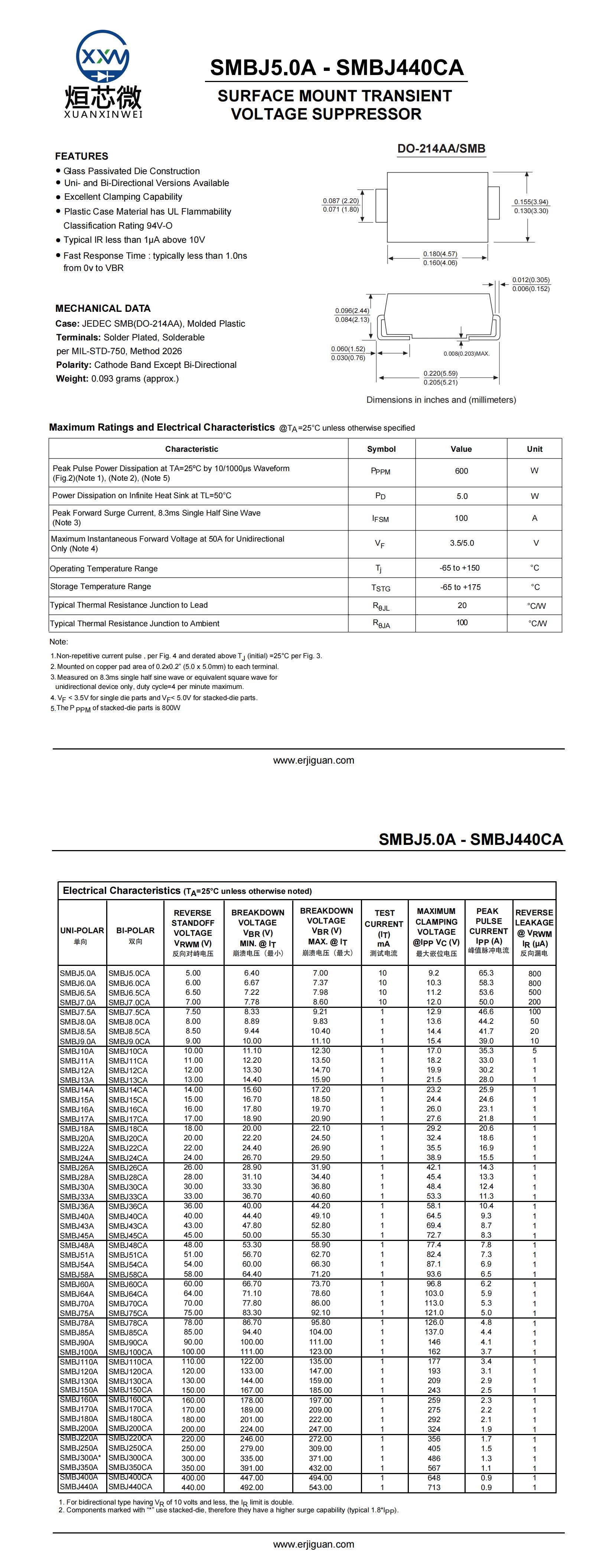 SMBJ48A